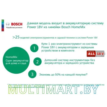 Аккумулятор с зарядным устройством Bosch 1600A00K1P (18В/2.5 Ah + 14.4-18В) картинка 2
